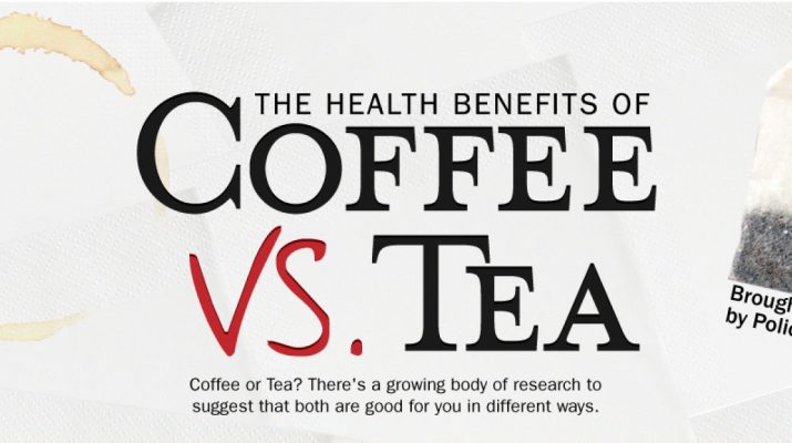 Coffee V Tea Coffee V Tea