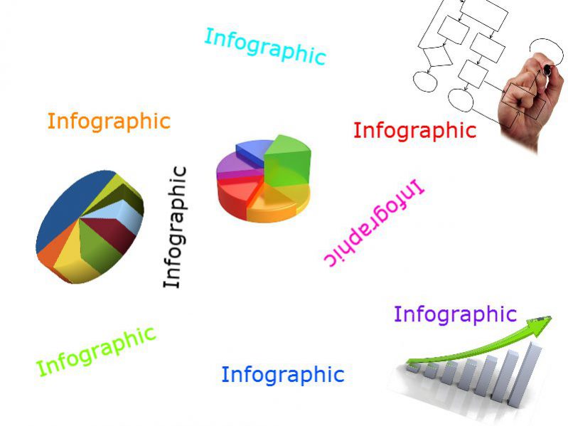 infographic Logo