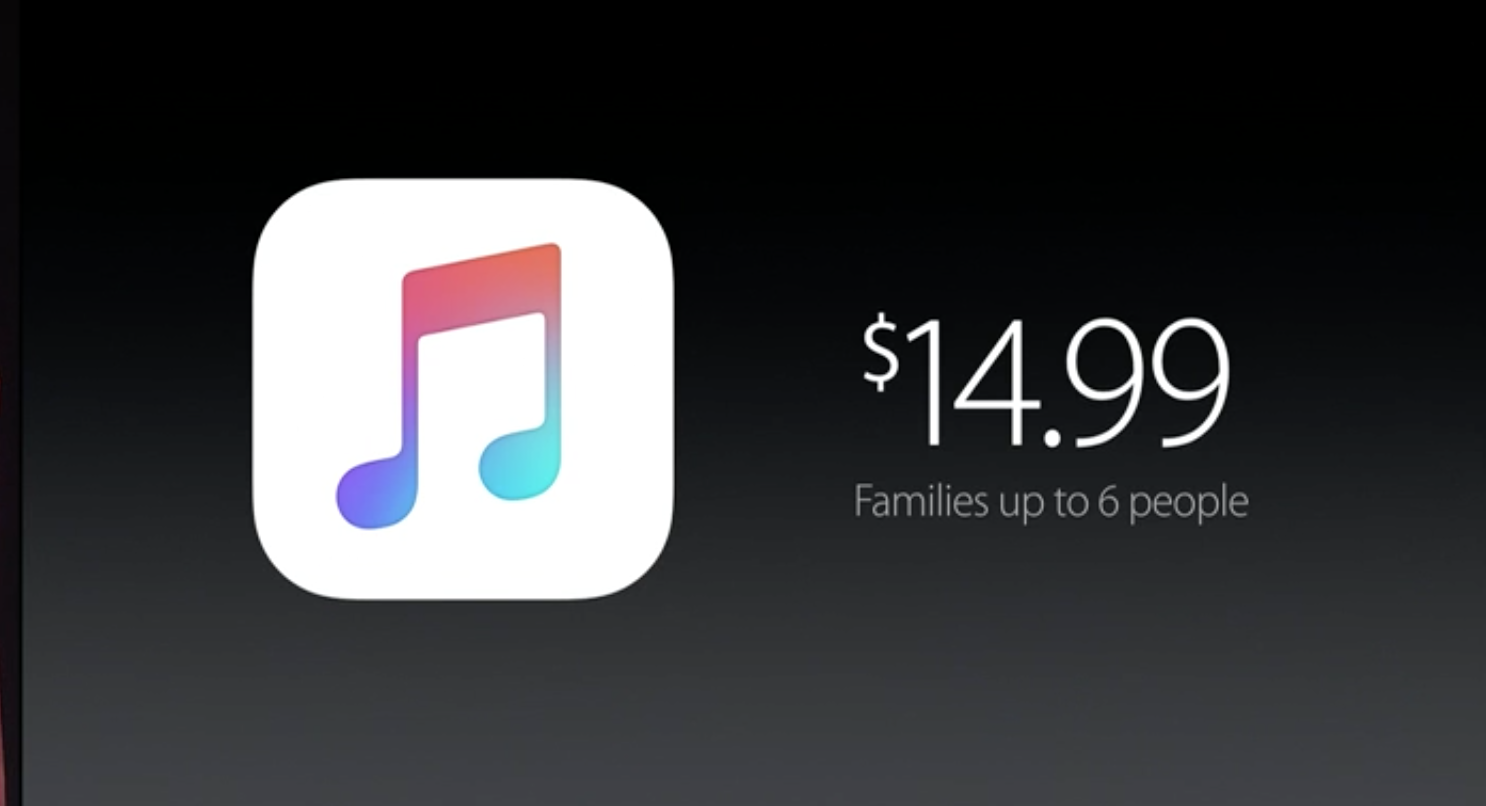 apple music unsubscribe